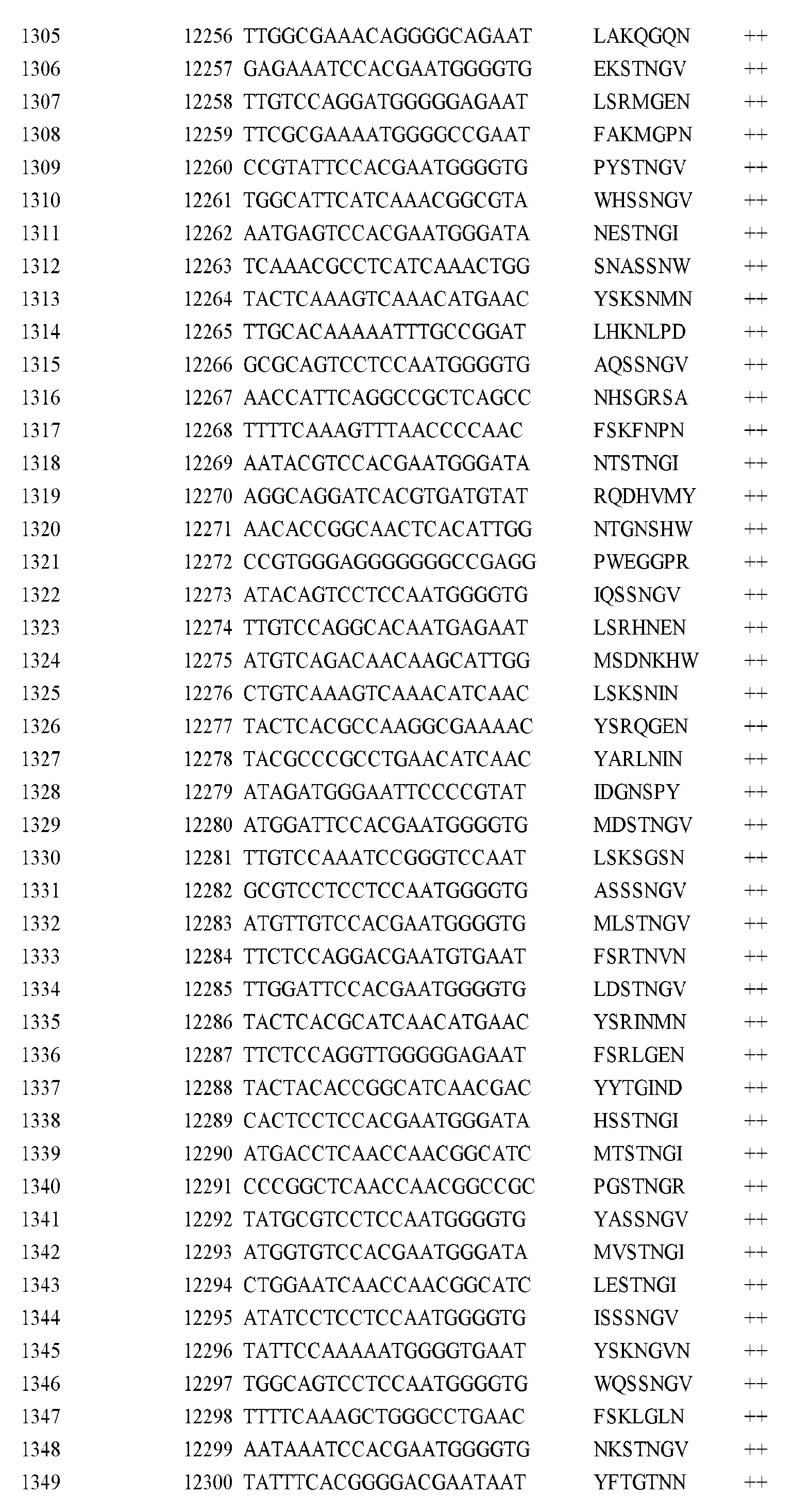 Figure imgf000199_0001