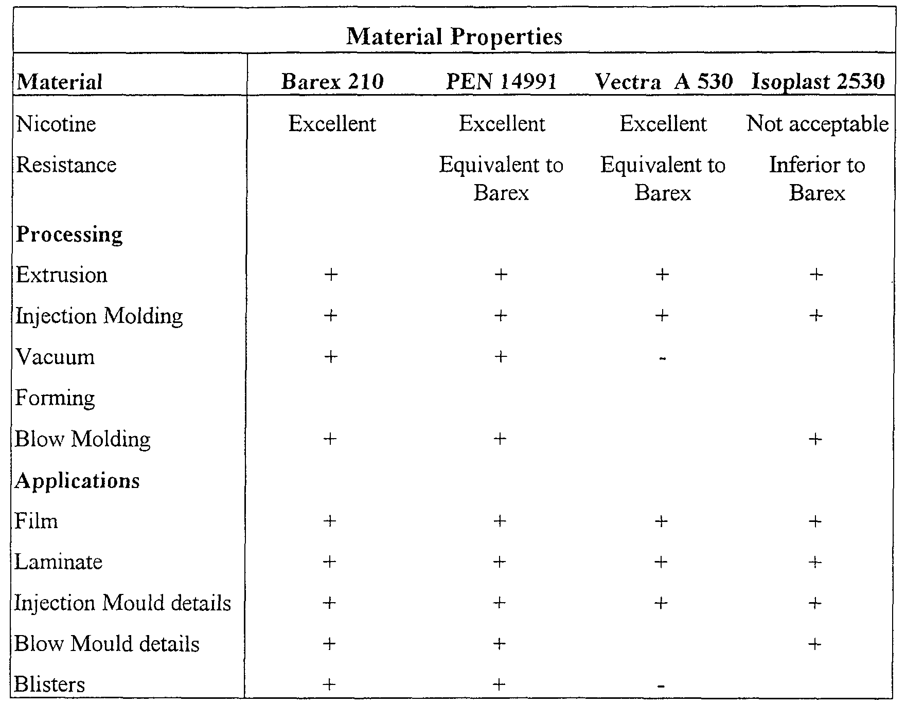 Figure imgf000008_0001