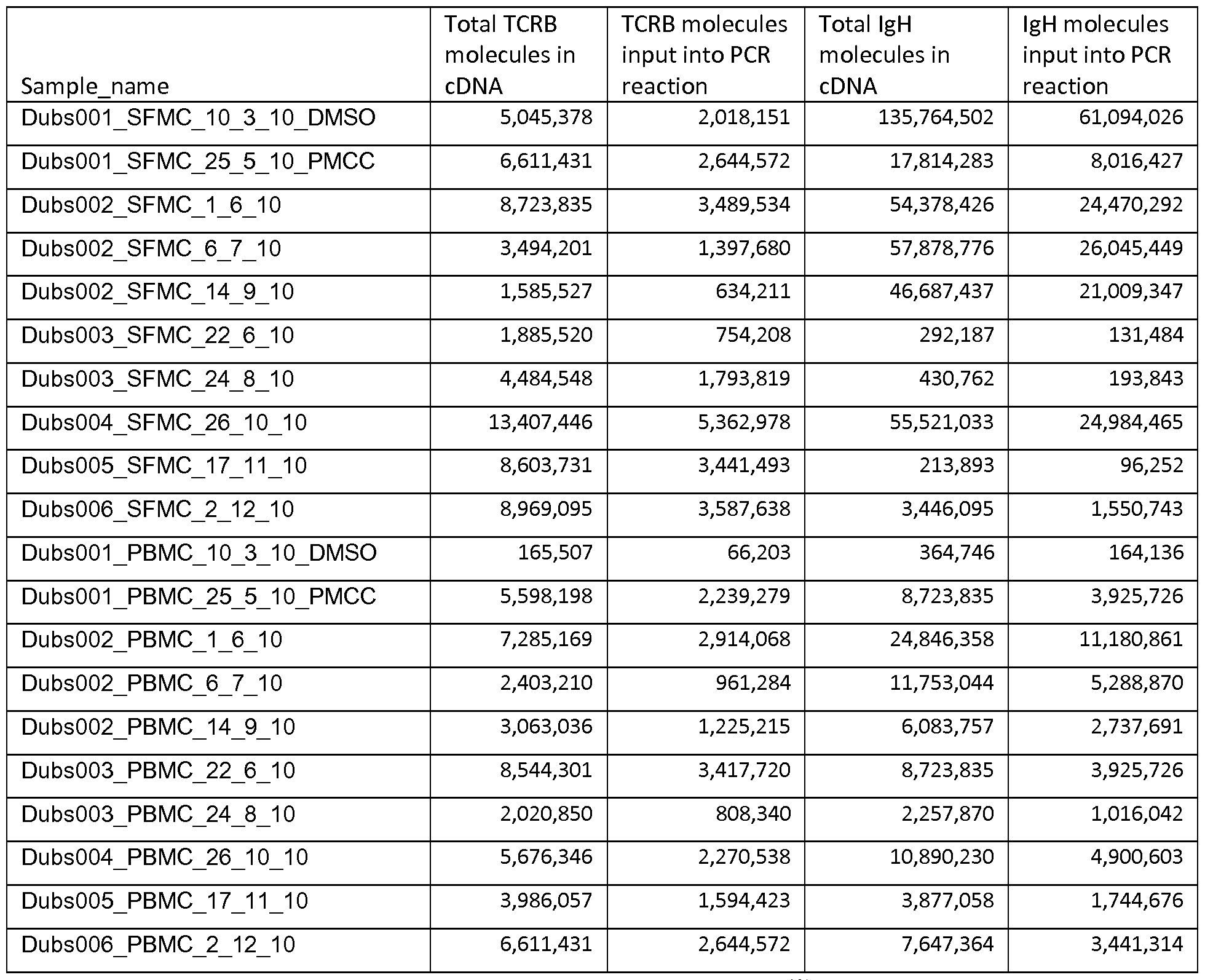 Figure imgf000018_0001