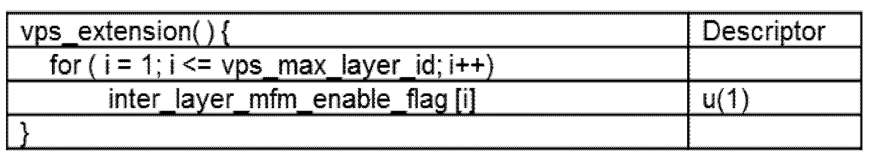 Figure PCTKR2014002899-appb-T000001