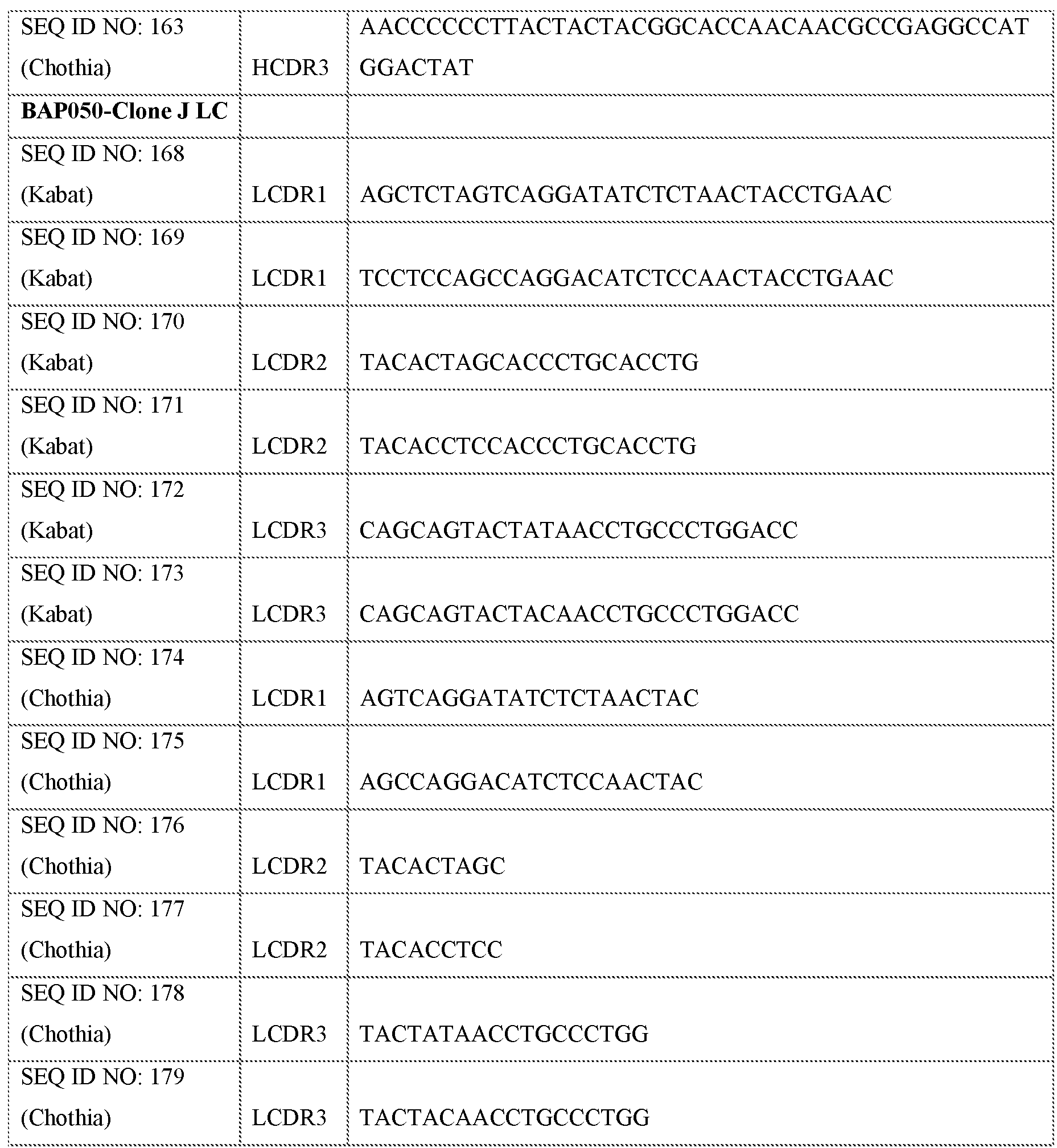Figure imgf000090_0001