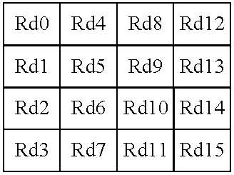 Figure US20090172351A1-20090702-C00001