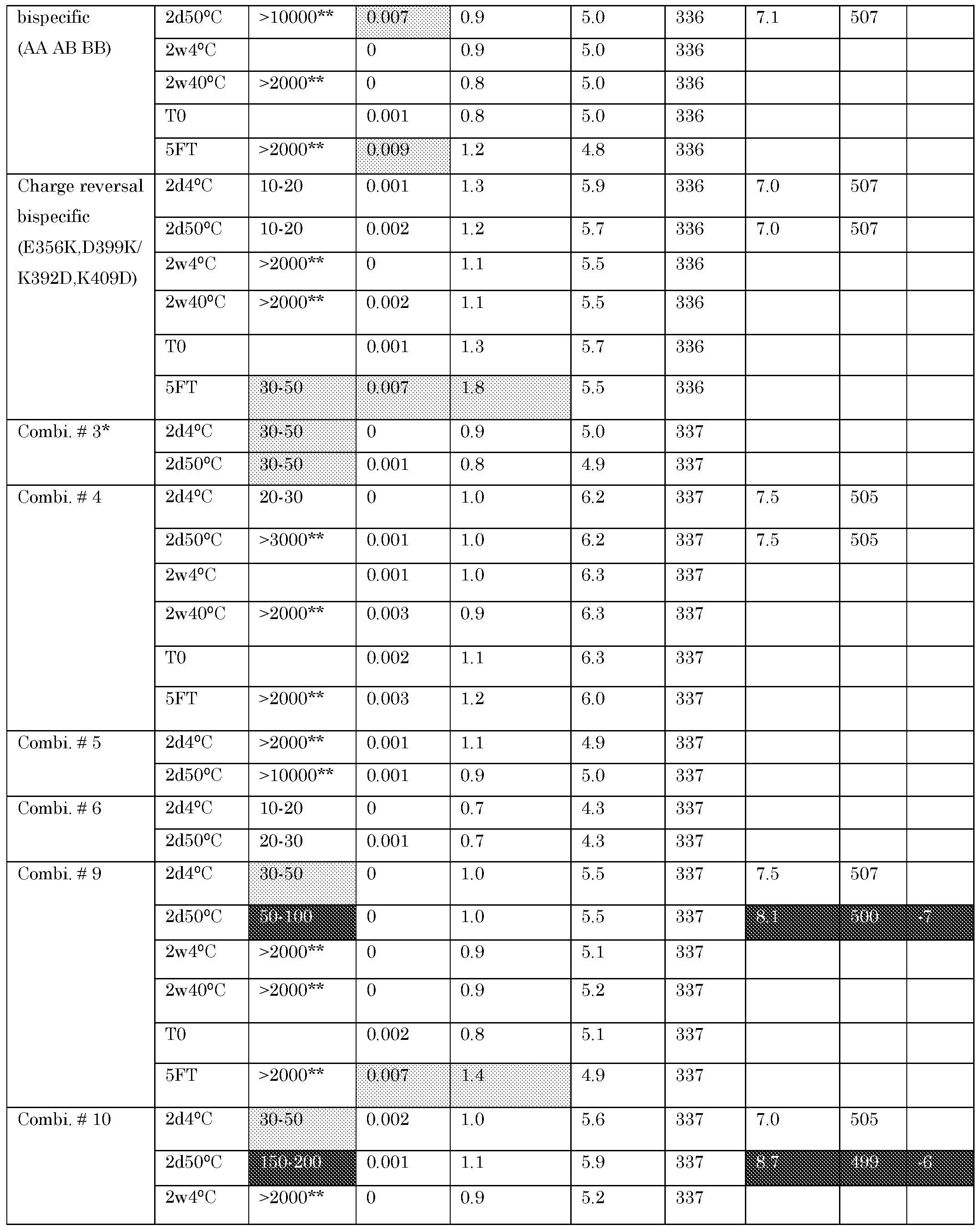 Figure imgf000086_0001