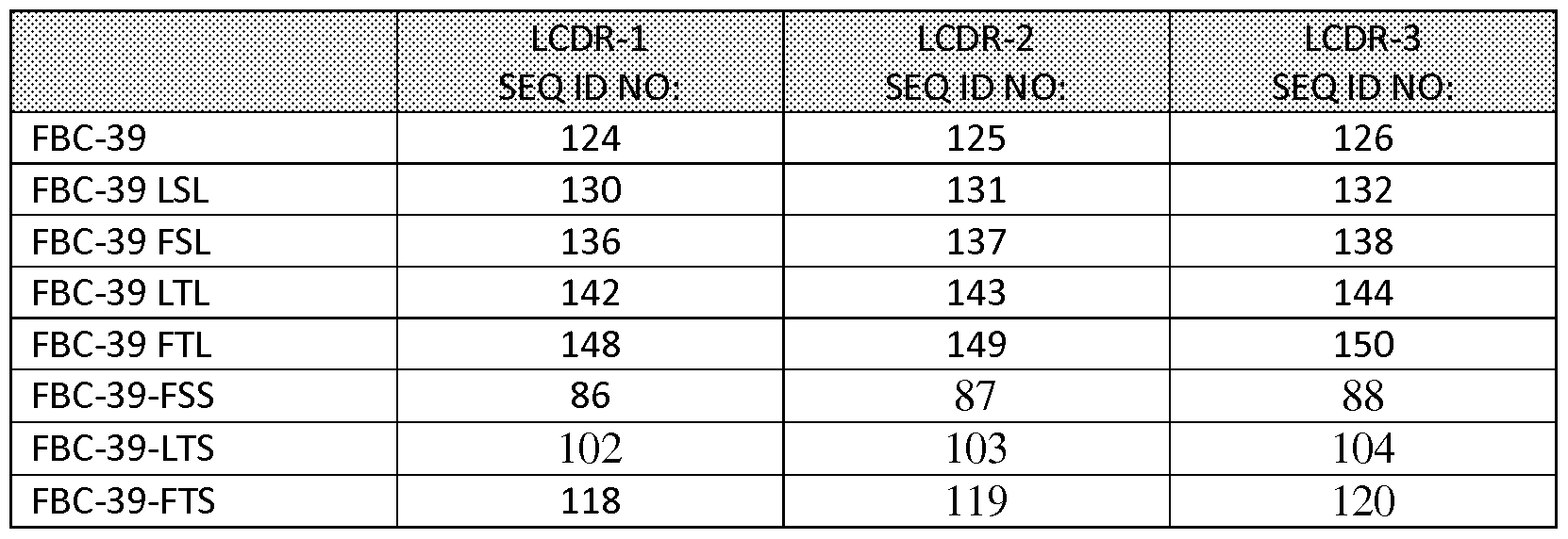 Figure imgf000029_0001