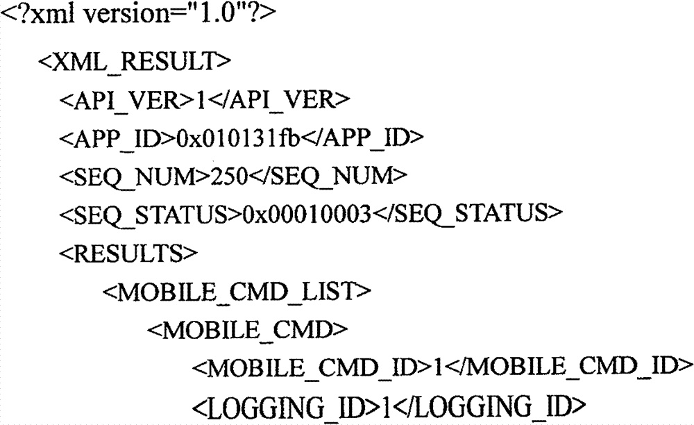 Figure GSB00000835274400382