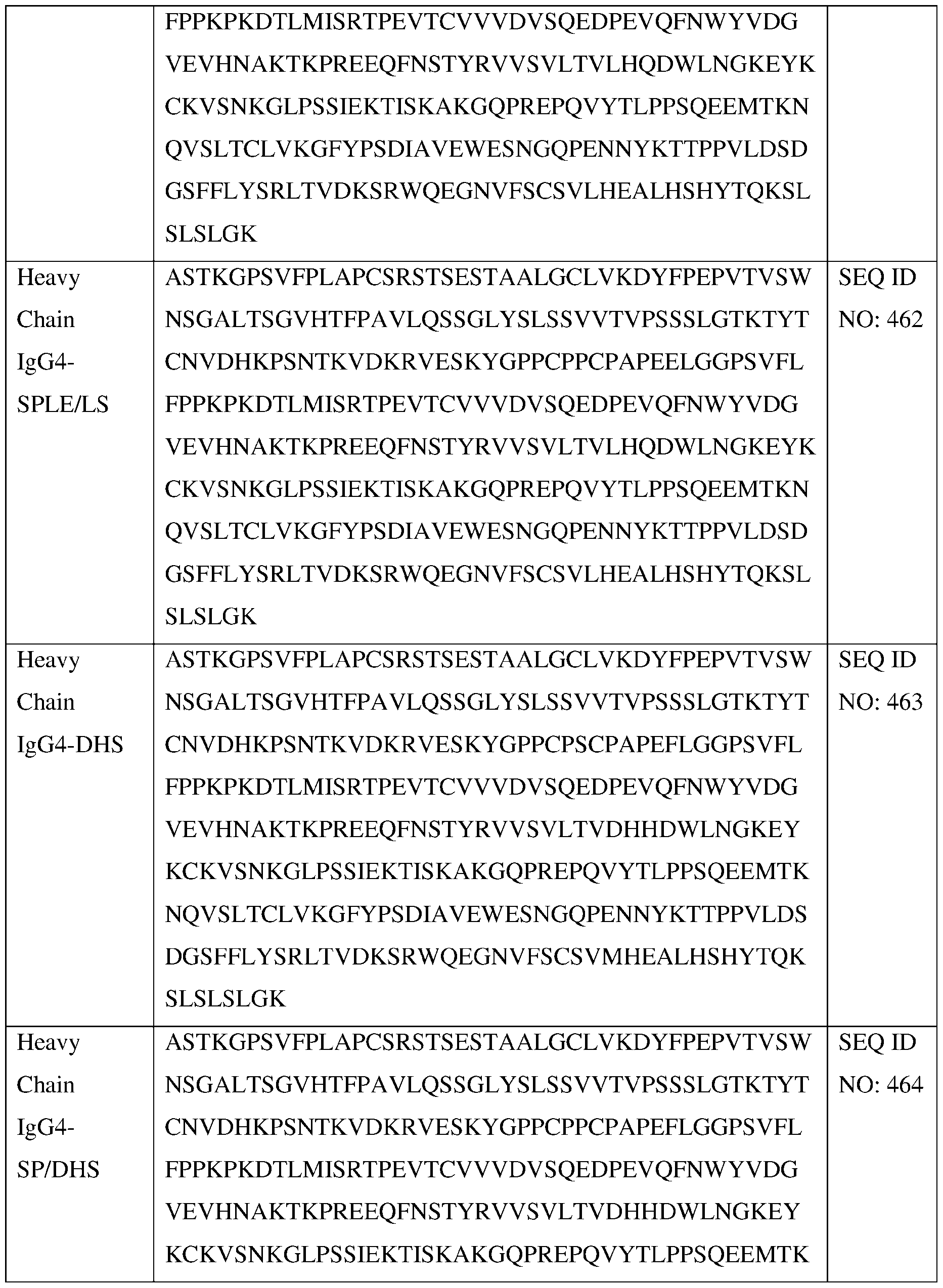 Figure imgf000224_0001