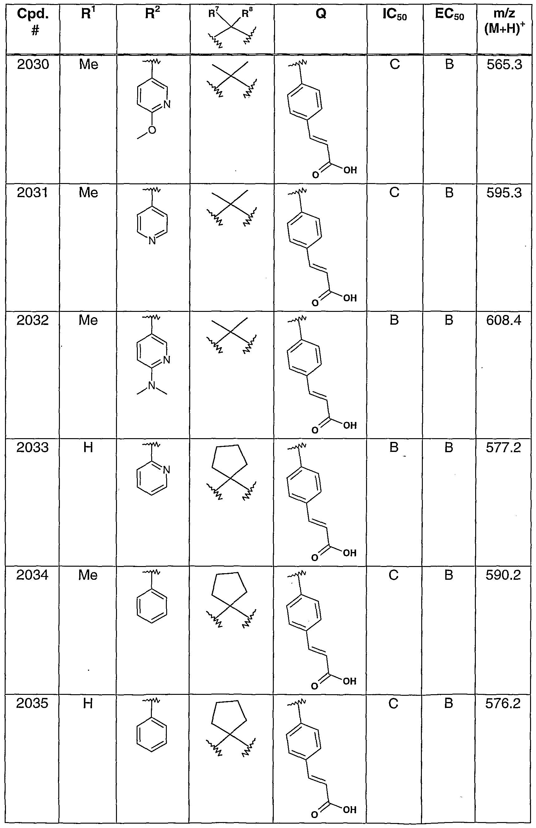 Figure imgf000160_0001