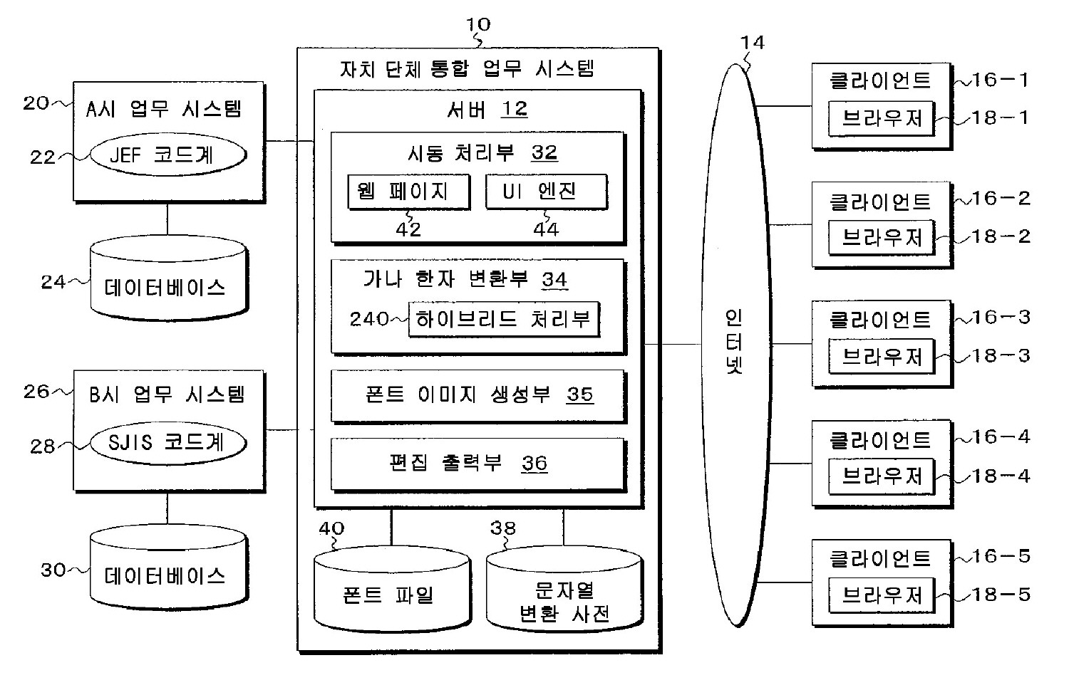 Figure R1020040006009