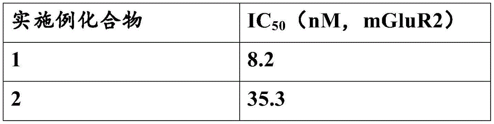 Figure GDA0003664693180000092
