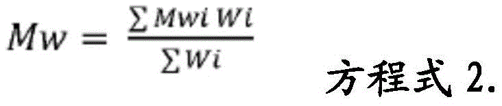 Figure BDA0002460975540000412