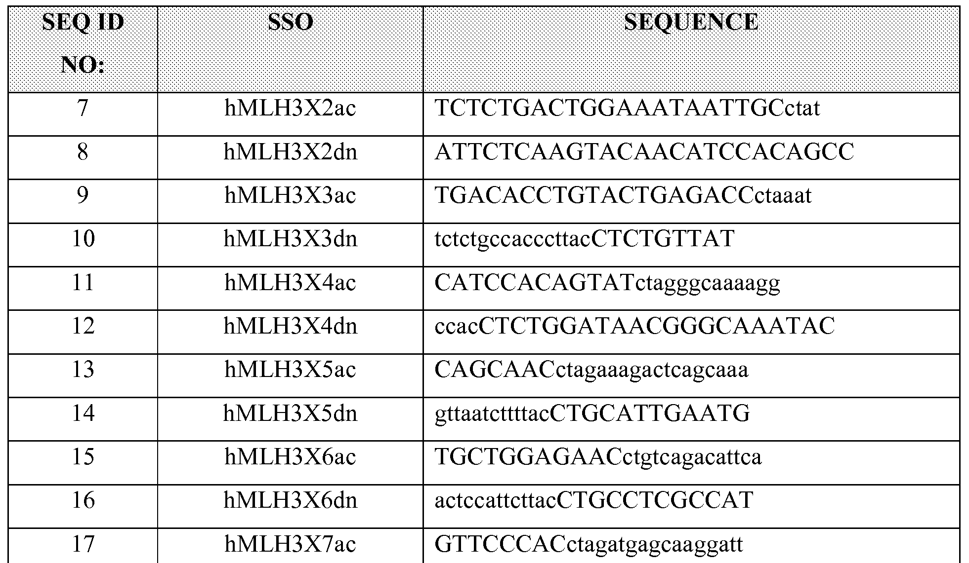 Figure imgf000061_0001