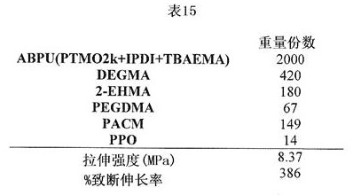 Figure 887280DEST_PATH_IMAGE049