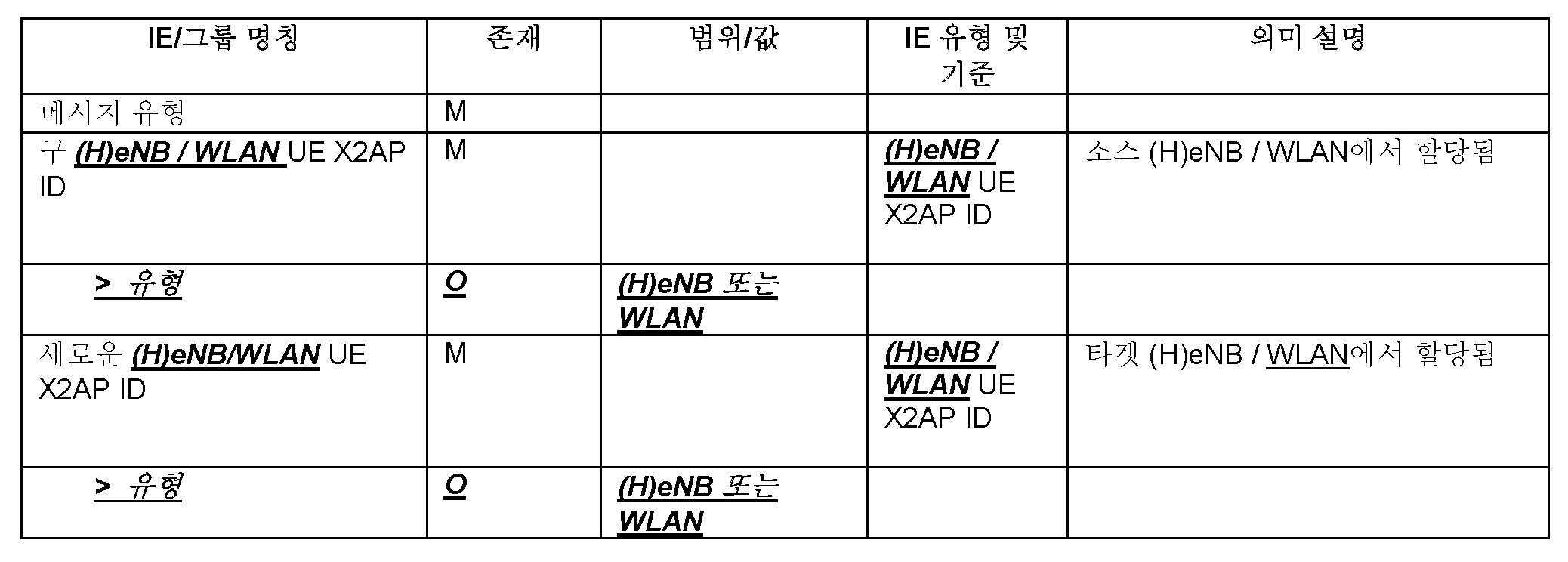 Figure 112018059248281-pat00006