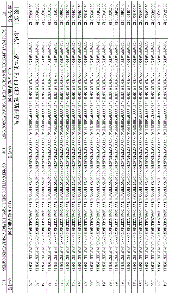 Figure BDA0002336612250000581