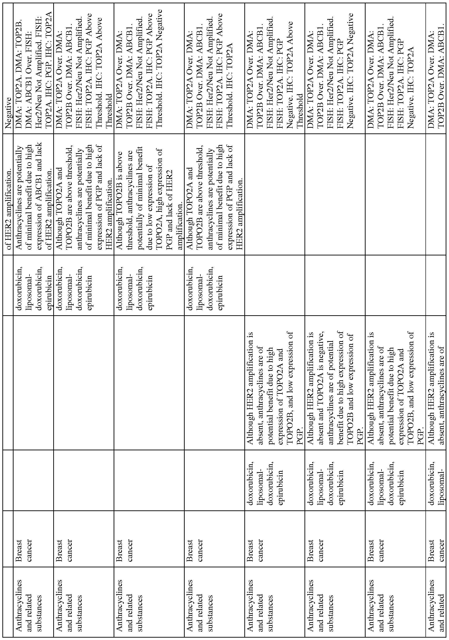 Figure imgf000175_0001