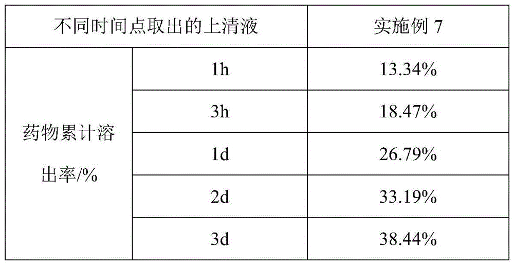 Figure BDA0004155794850000181