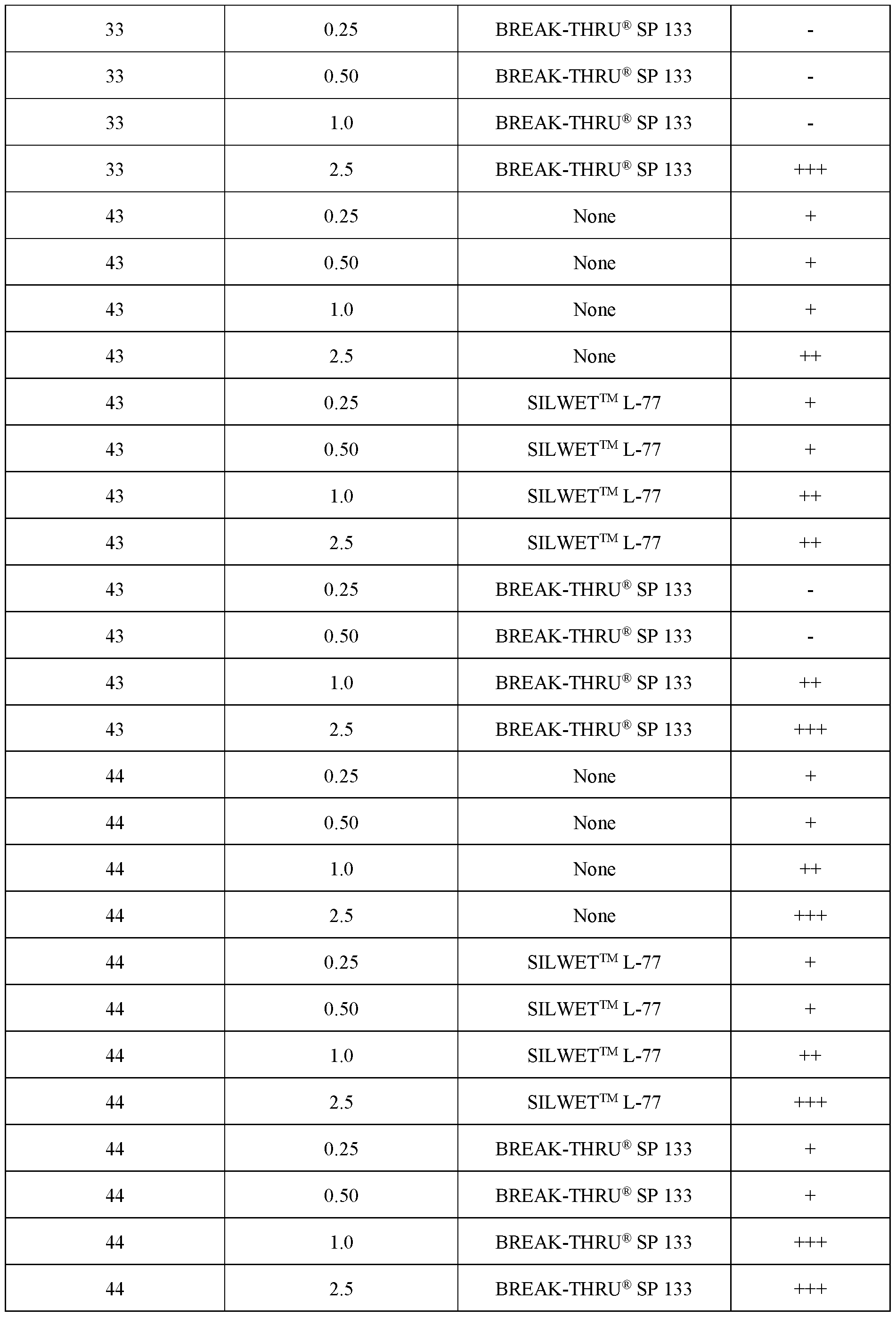 Figure imgf000181_0001