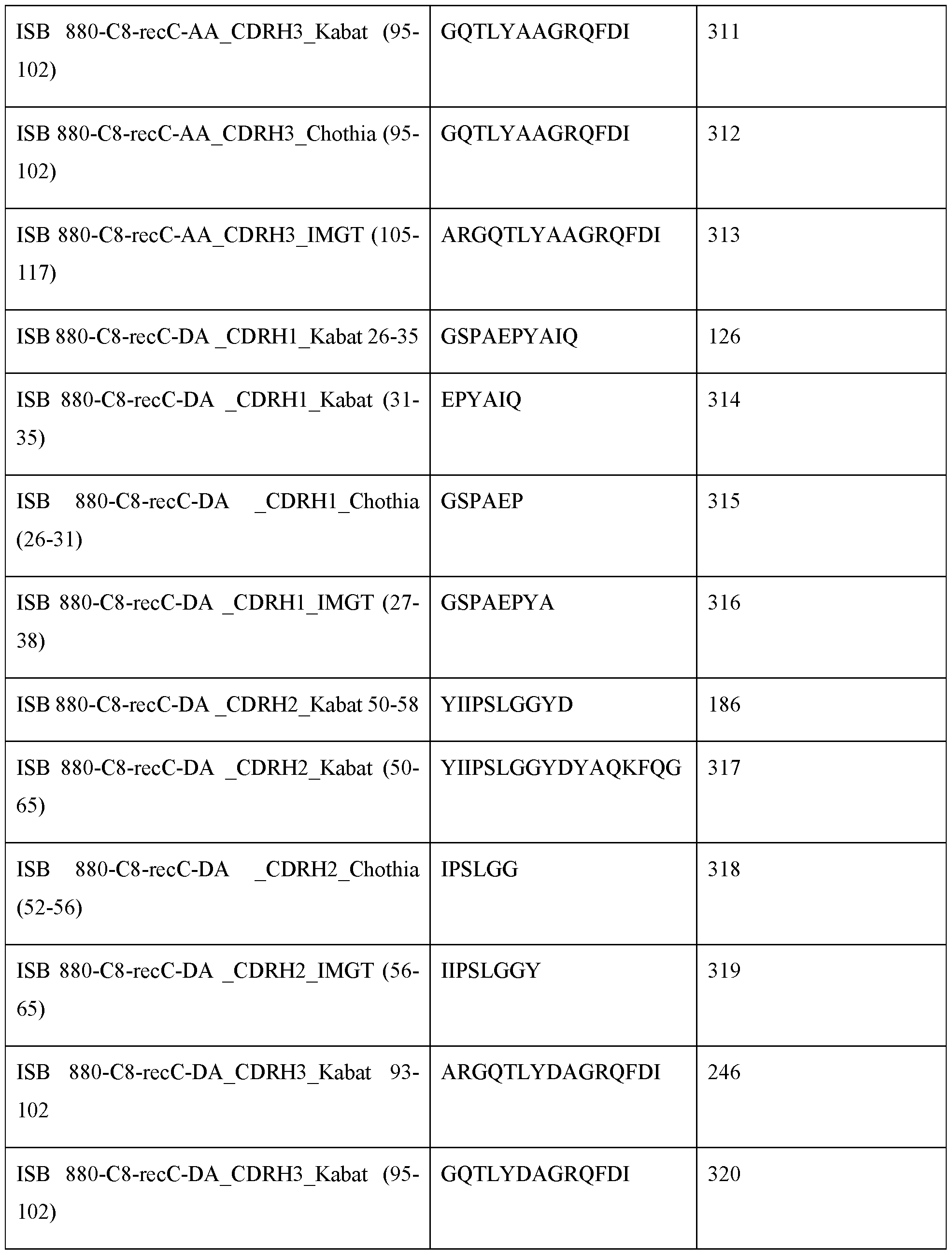 Figure imgf000070_0001