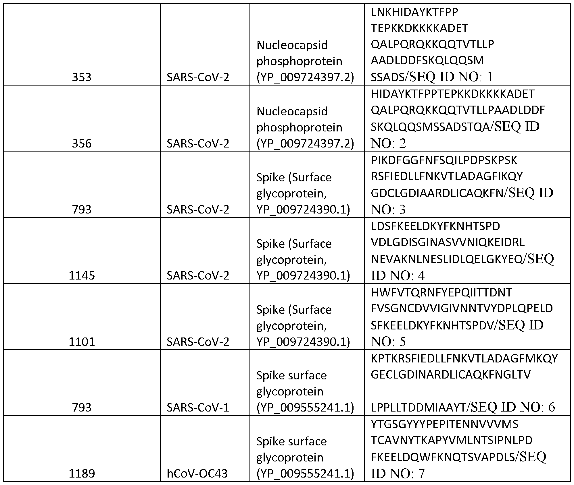 Figure imgf000060_0001