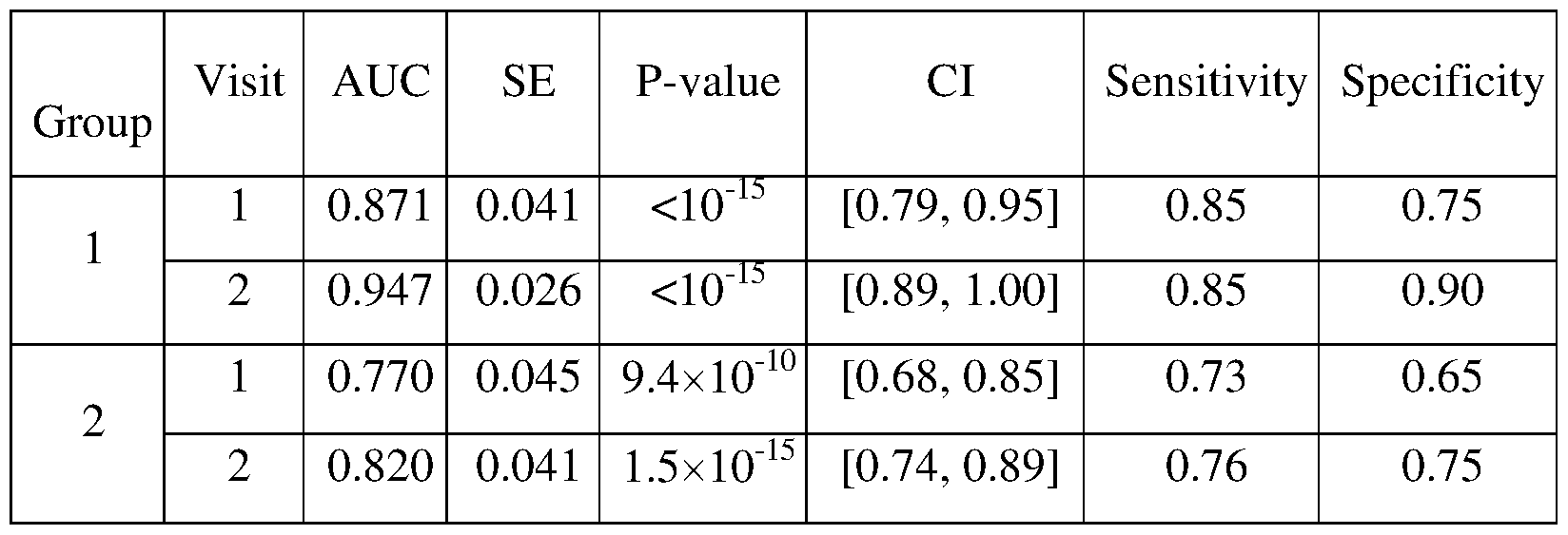 Figure imgf000091_0002