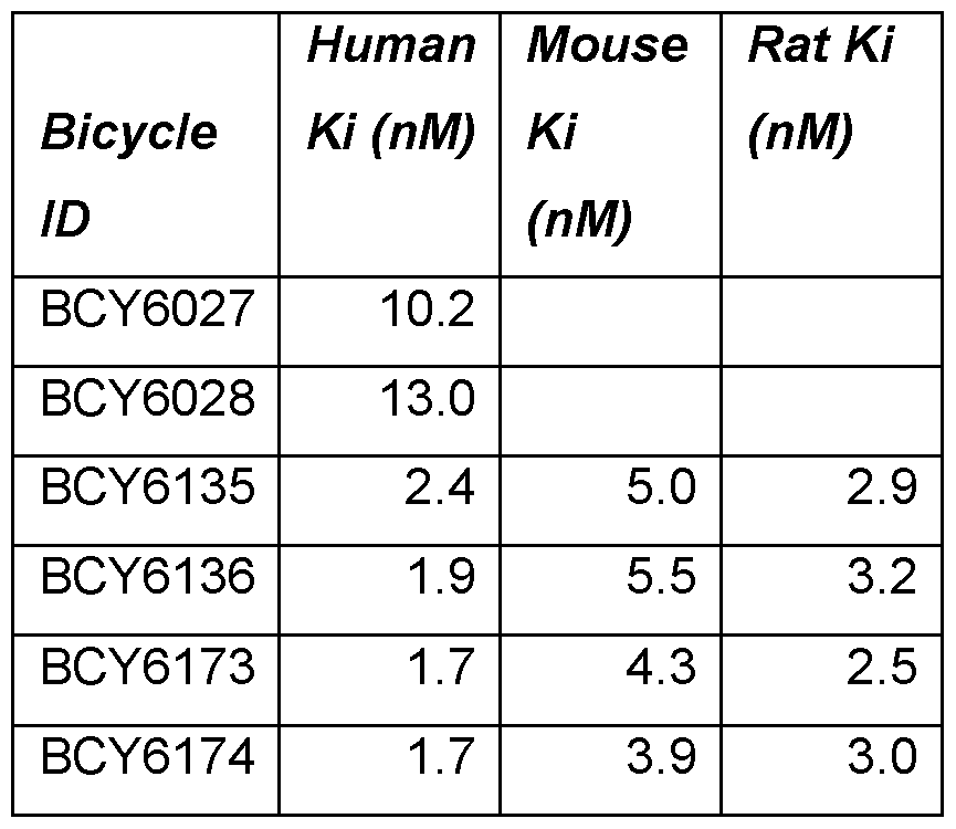 Figure imgf000046_0003
