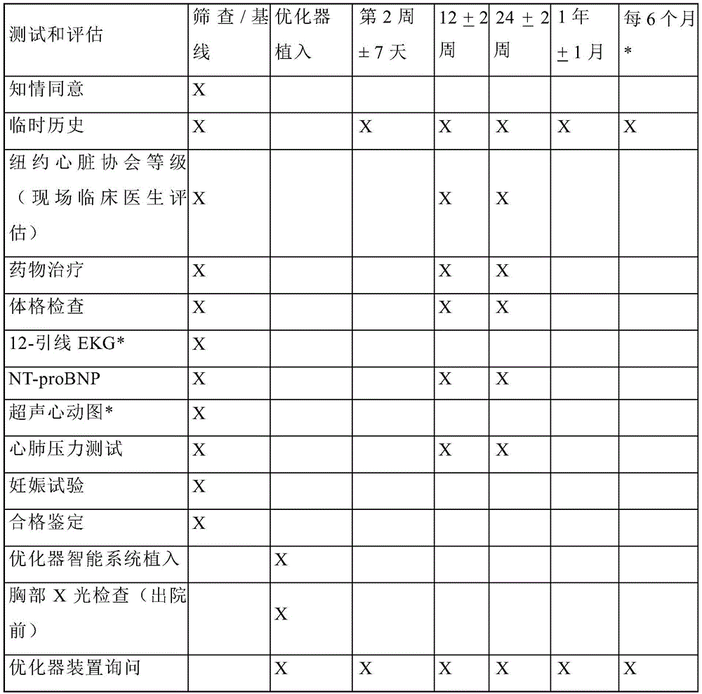 Figure BDA0003709363260000402