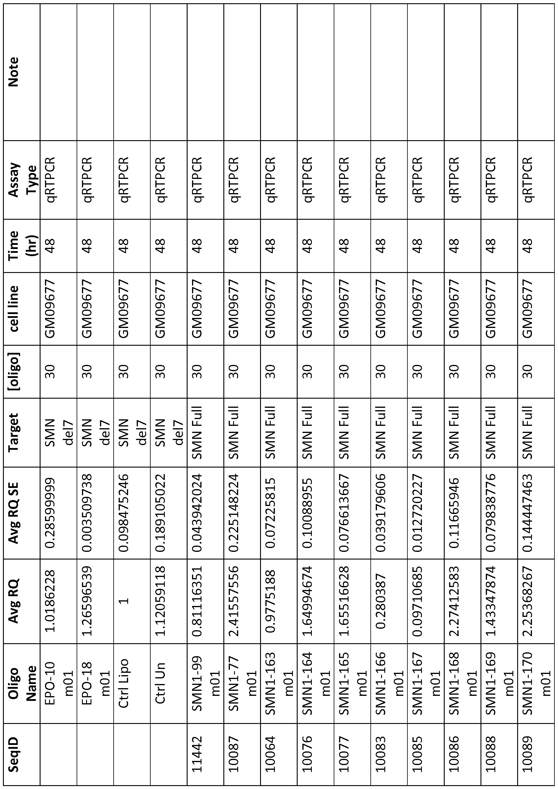 Figure imgf000265_0001