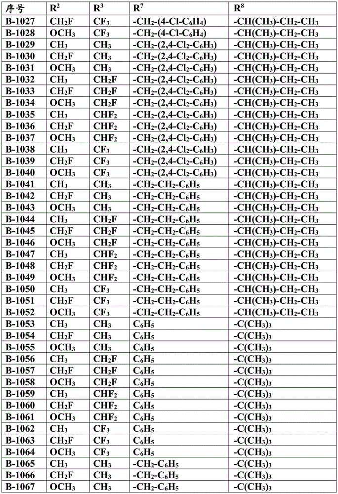 Figure BDA0002620426210001491