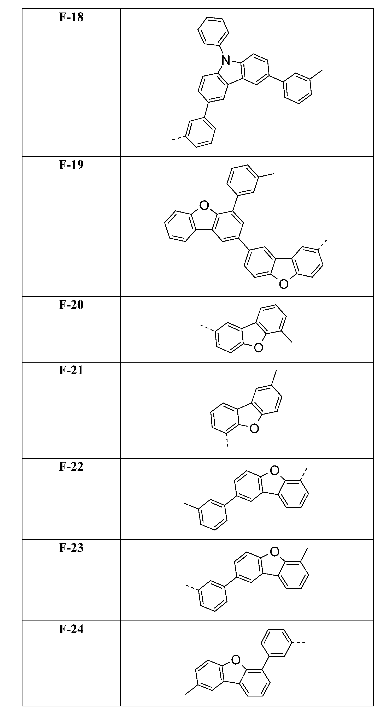 Figure 107136952-A0305-02-0161-407