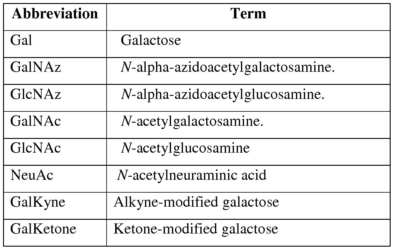 Figure imgf000033_0001