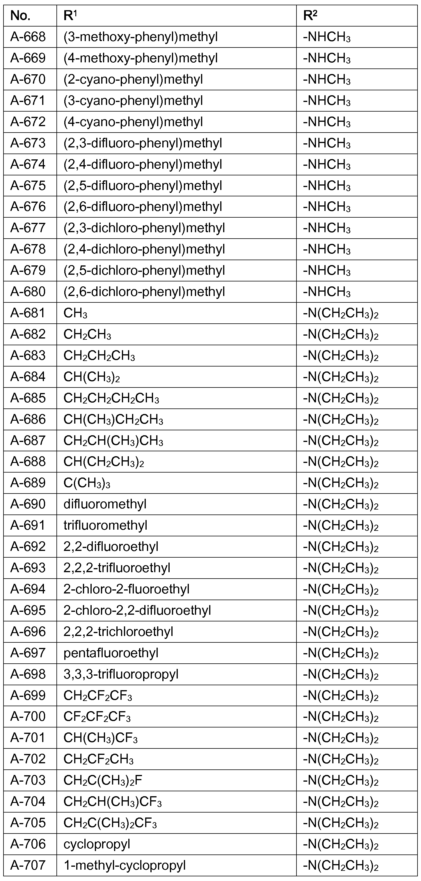 Figure imgf000062_0001