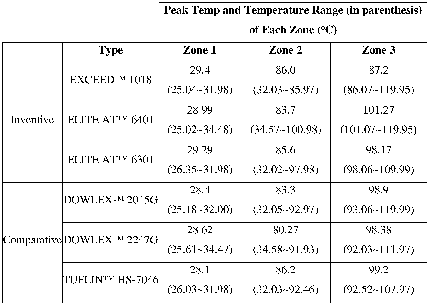 Figure imgf000026_0001