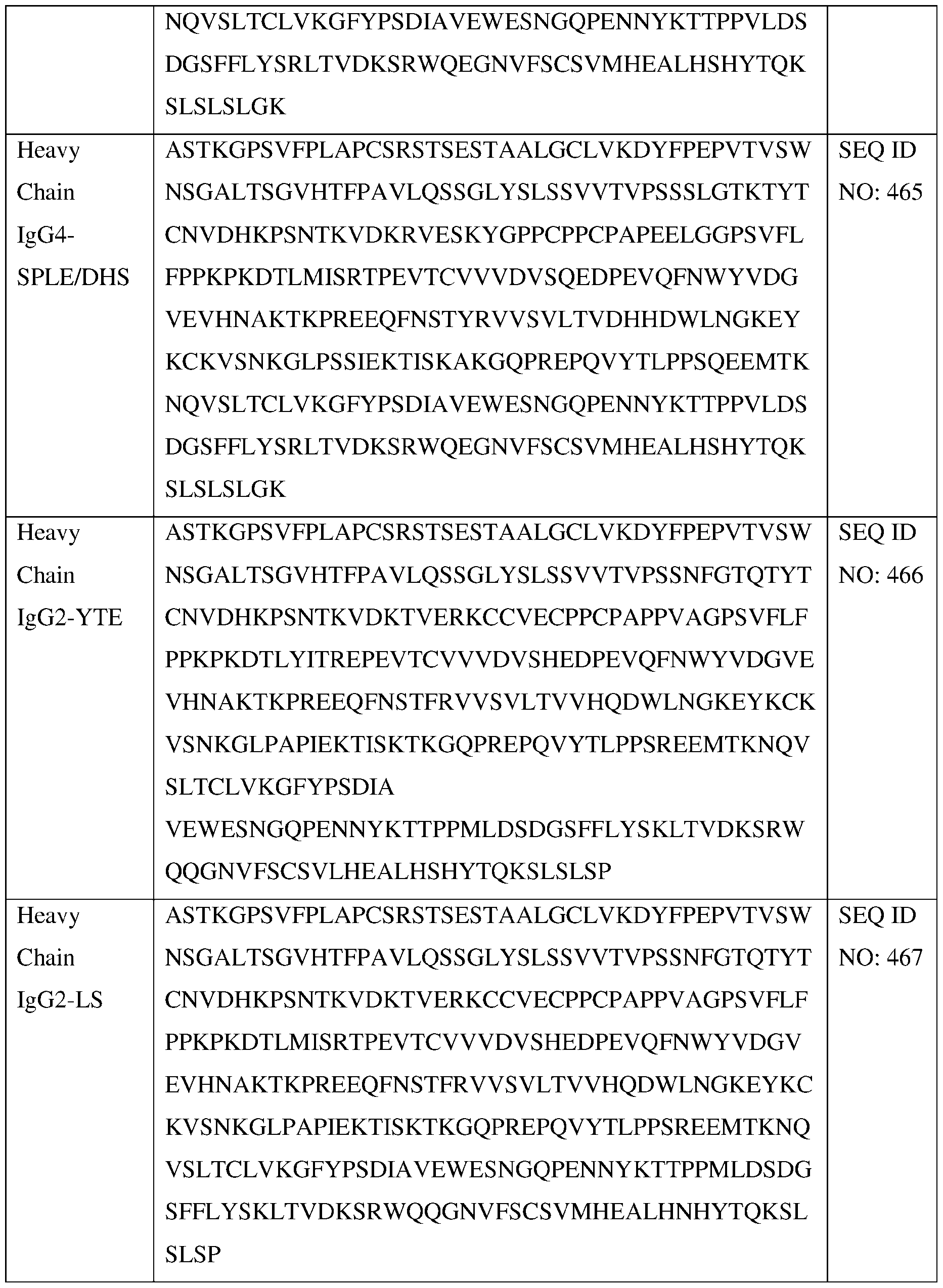 Figure imgf000225_0001