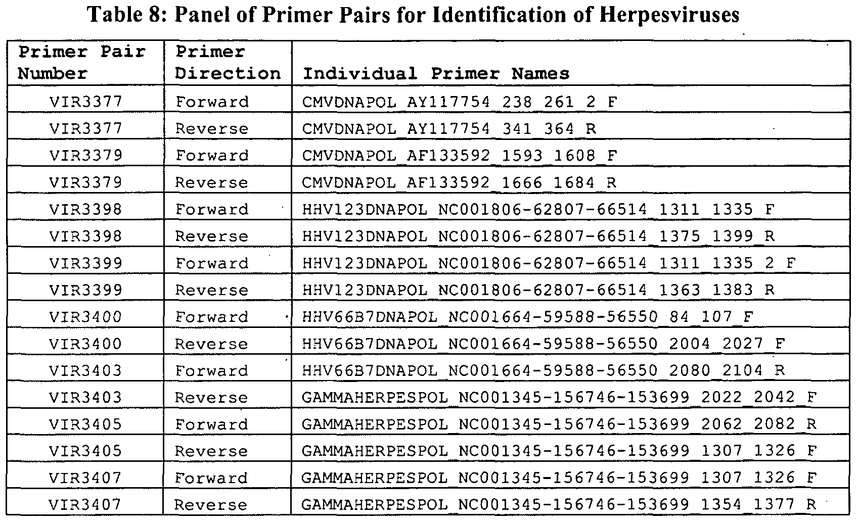 Figure imgf000062_0001