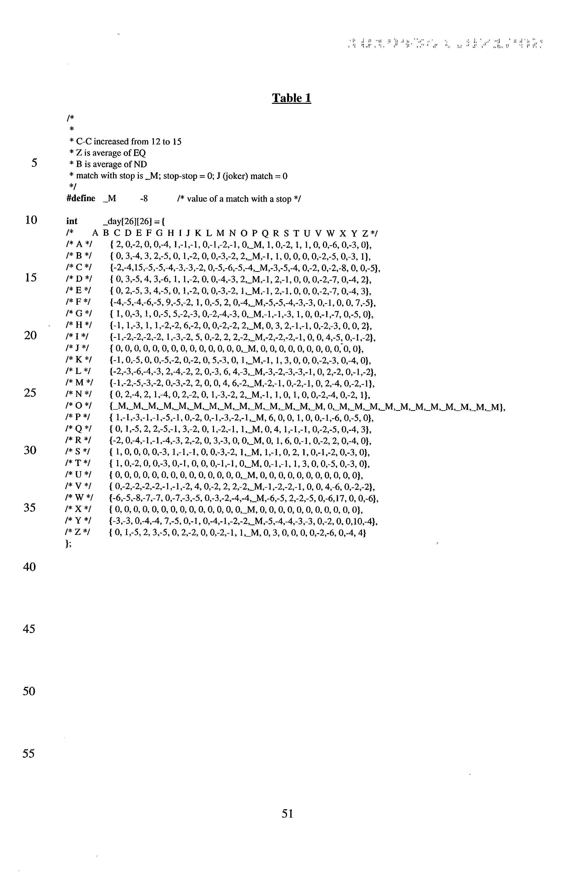 Figure US20030036161A1-20030220-P00001