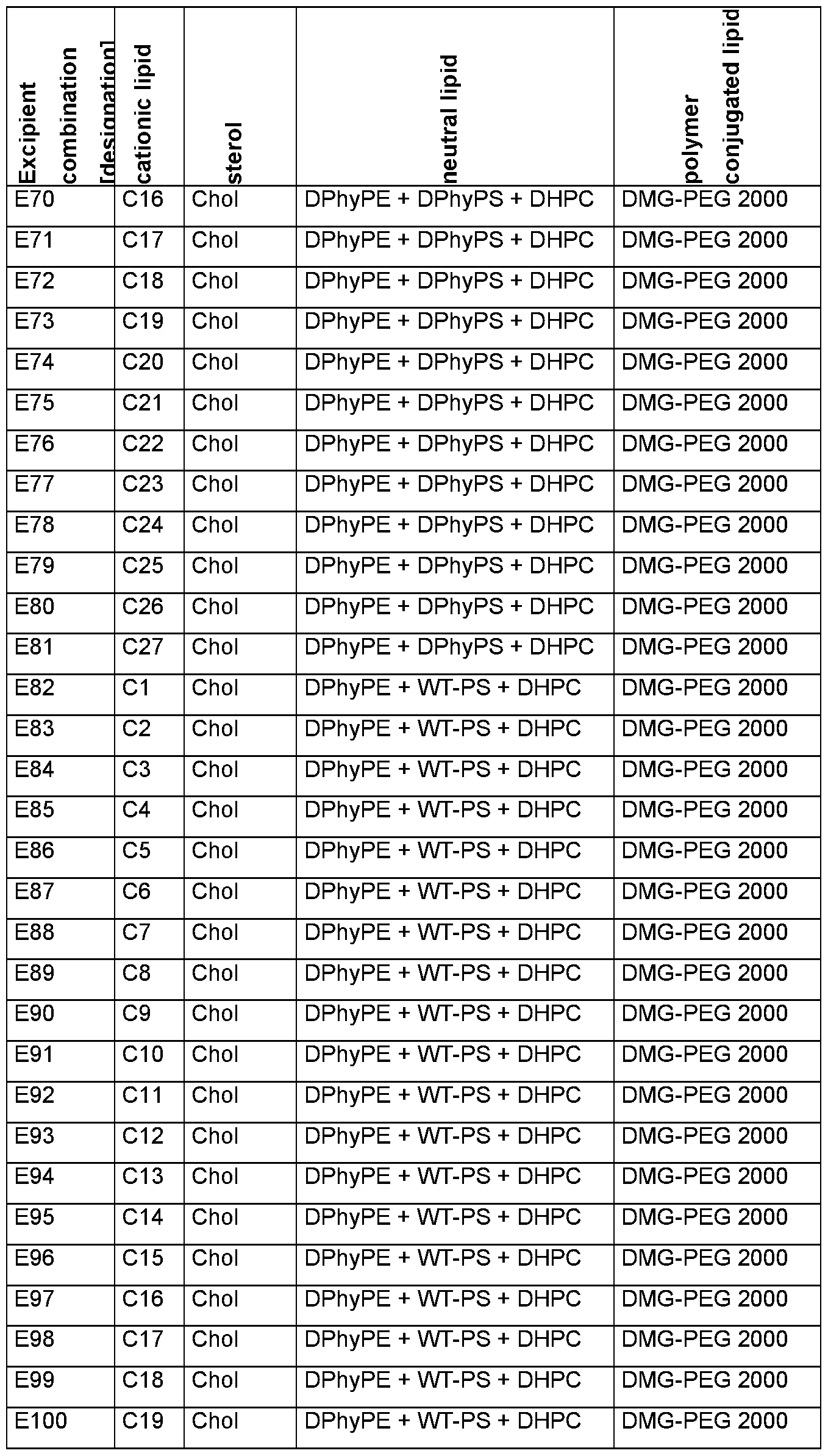 Figure imgf000069_0003