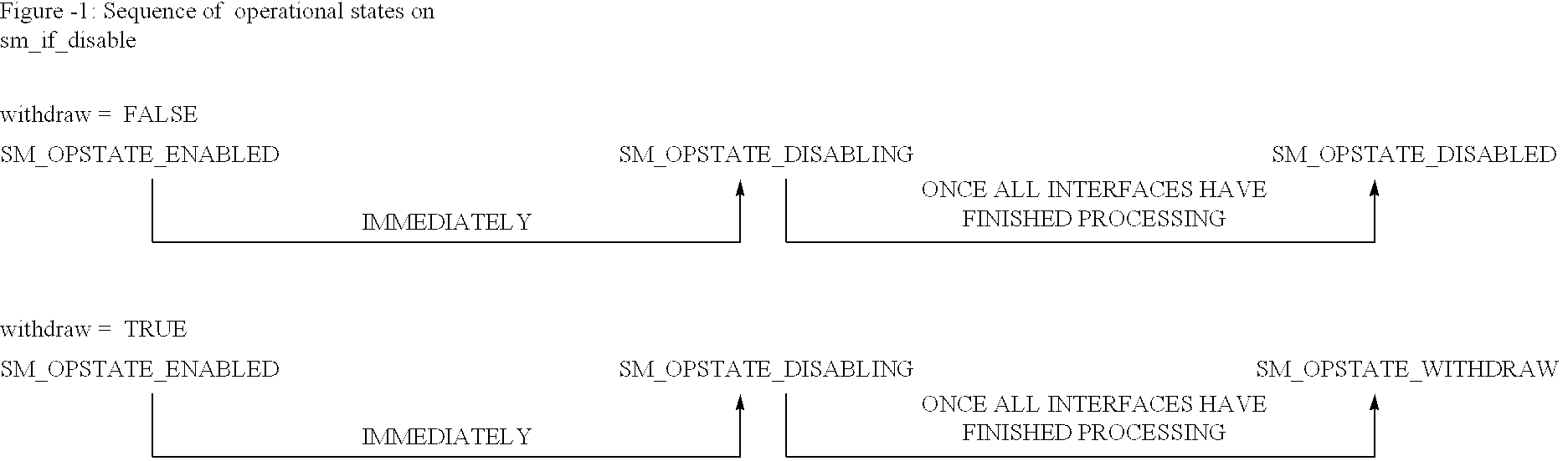 Figure US06539426-20030325-C00001