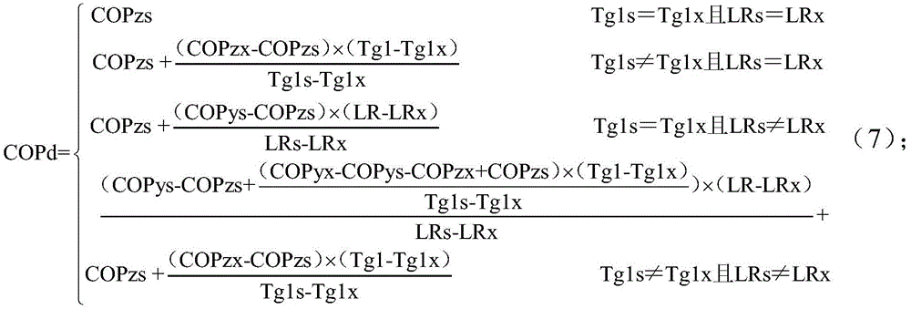 Figure BDA0002934733890000035