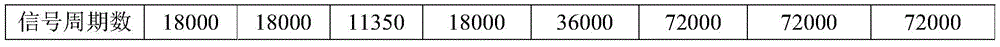 Figure BDA0001911573570000221