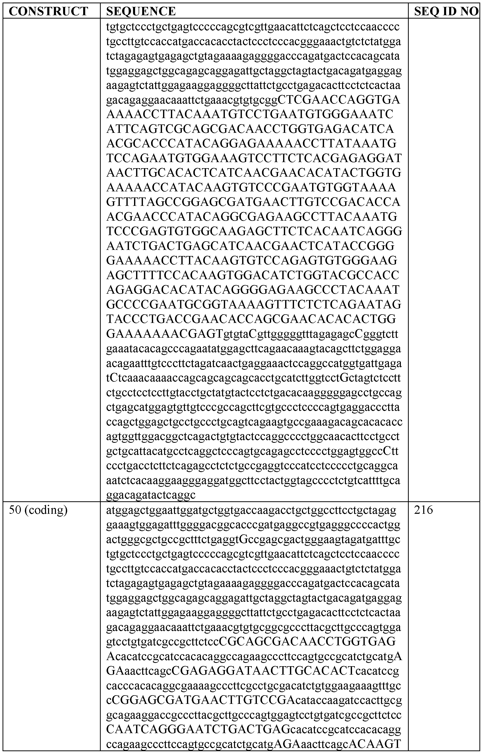 Figure imgf000139_0001