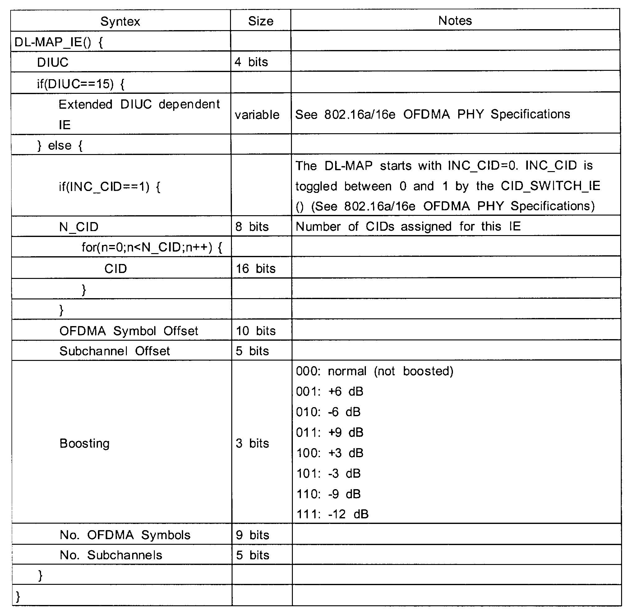 Figure 112004010447992-pat00001