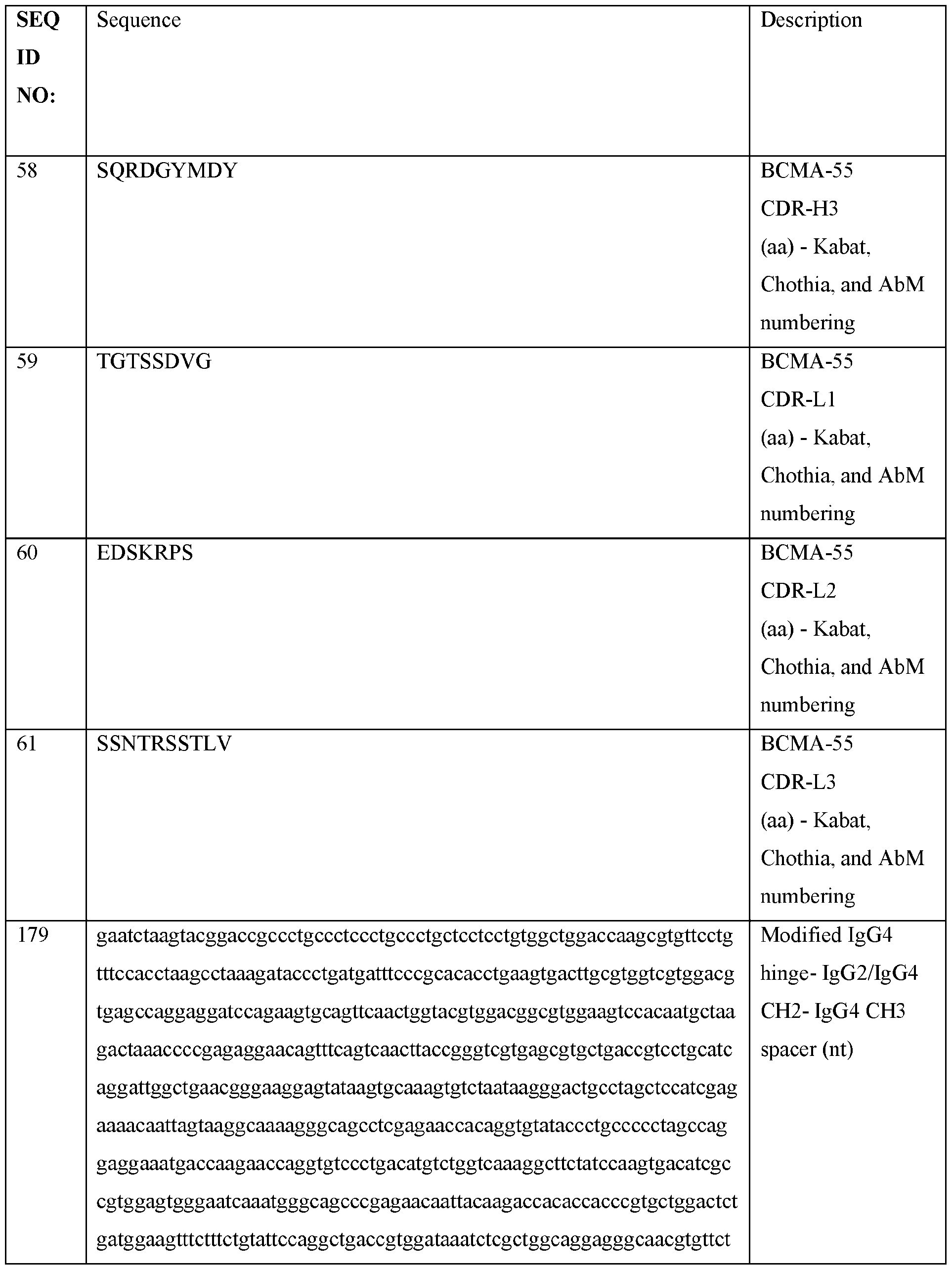 Figure imgf000164_0001