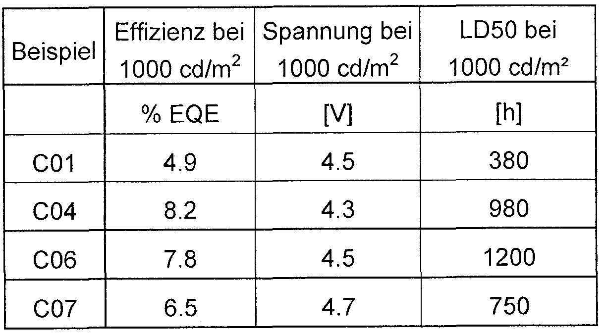 Figure imgf000099_0001