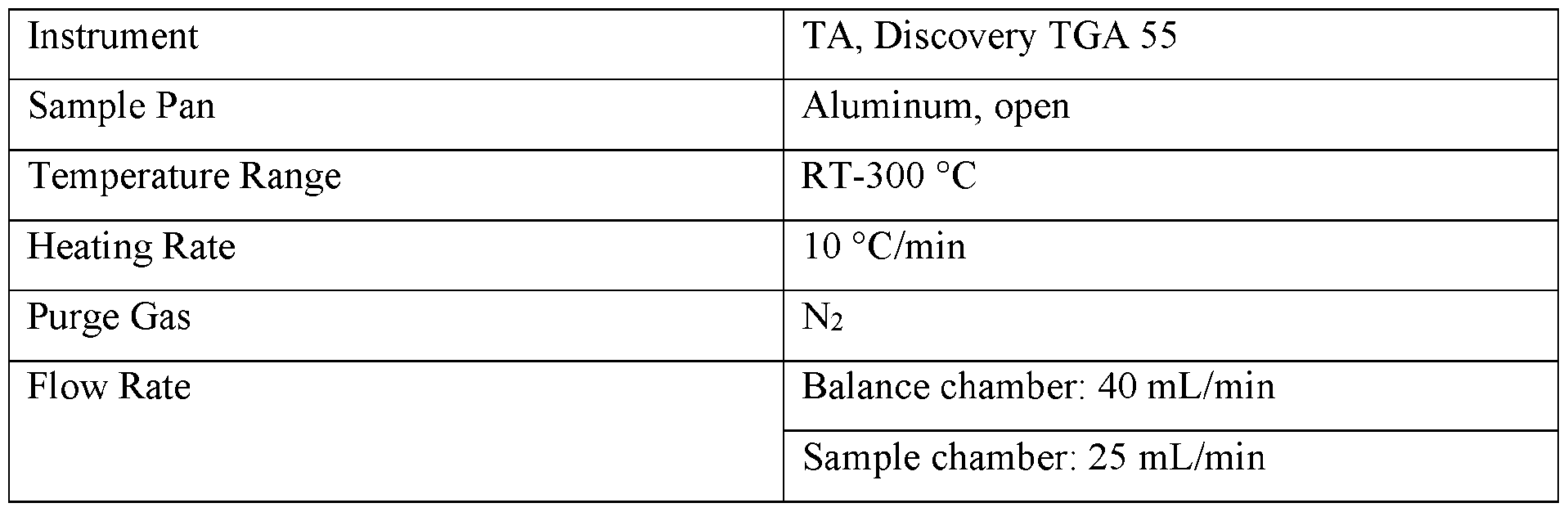 Figure imgf000044_0003
