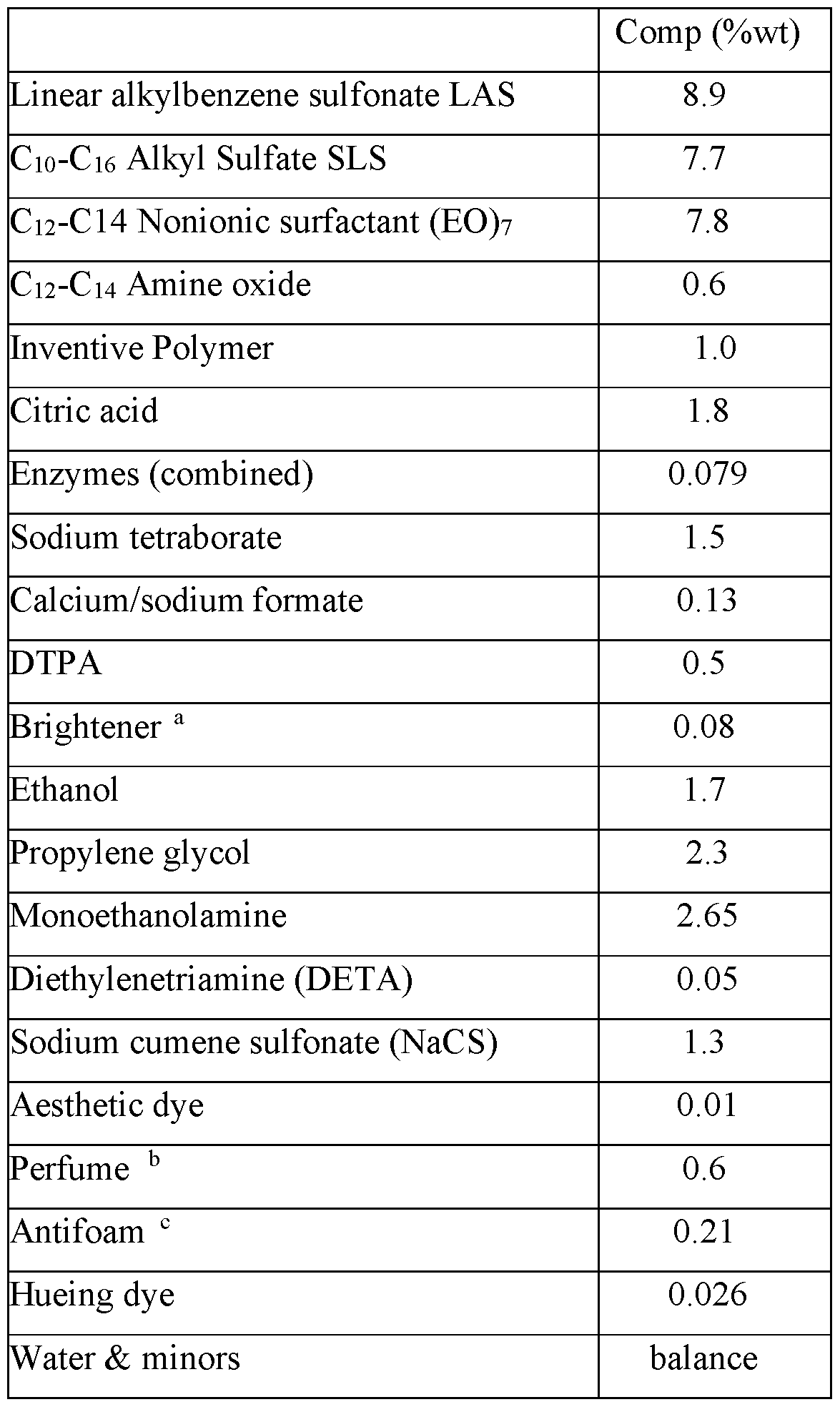 Figure imgf000061_0002