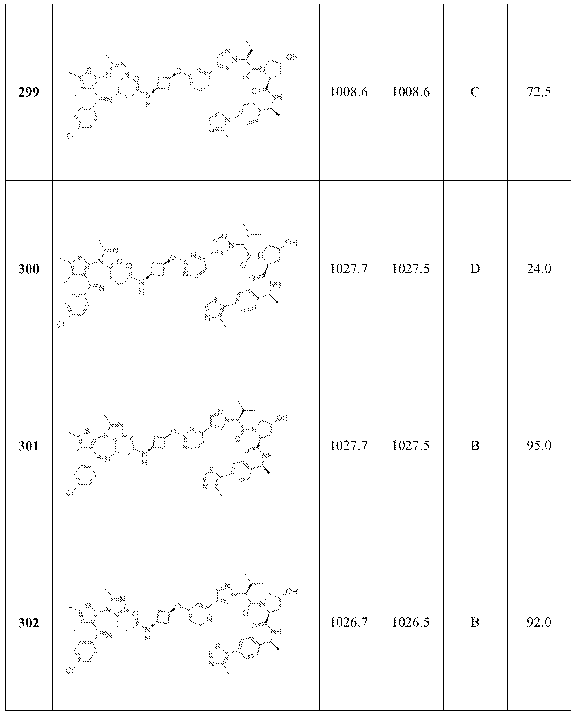 Figure imgf000283_0001