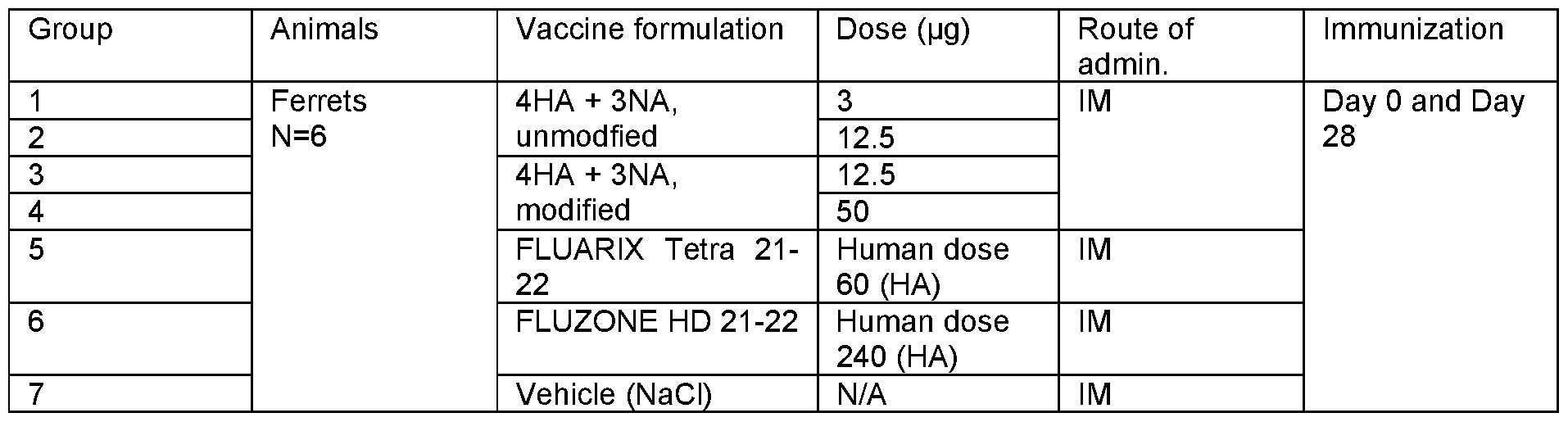 Figure imgf000154_0001