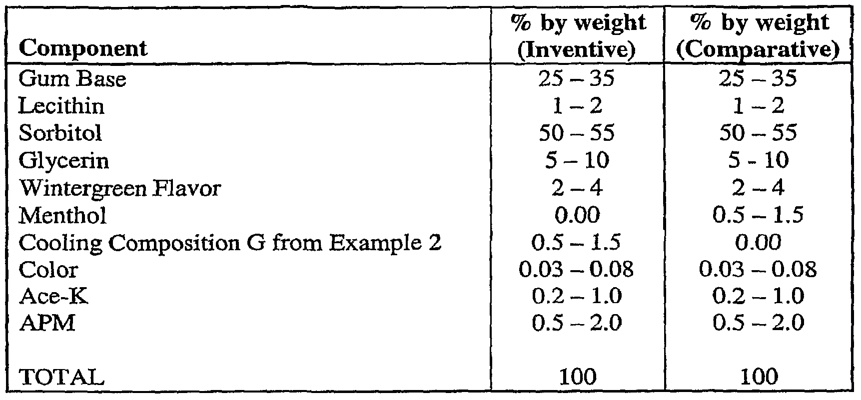 Figure imgf000043_0001