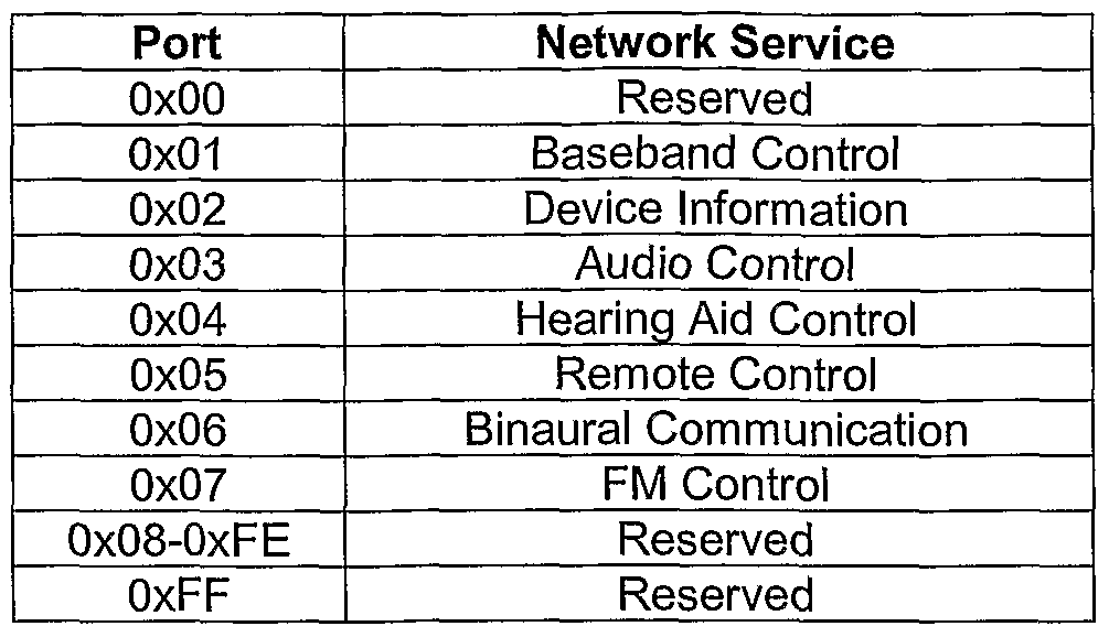 Figure imgf000037_0001