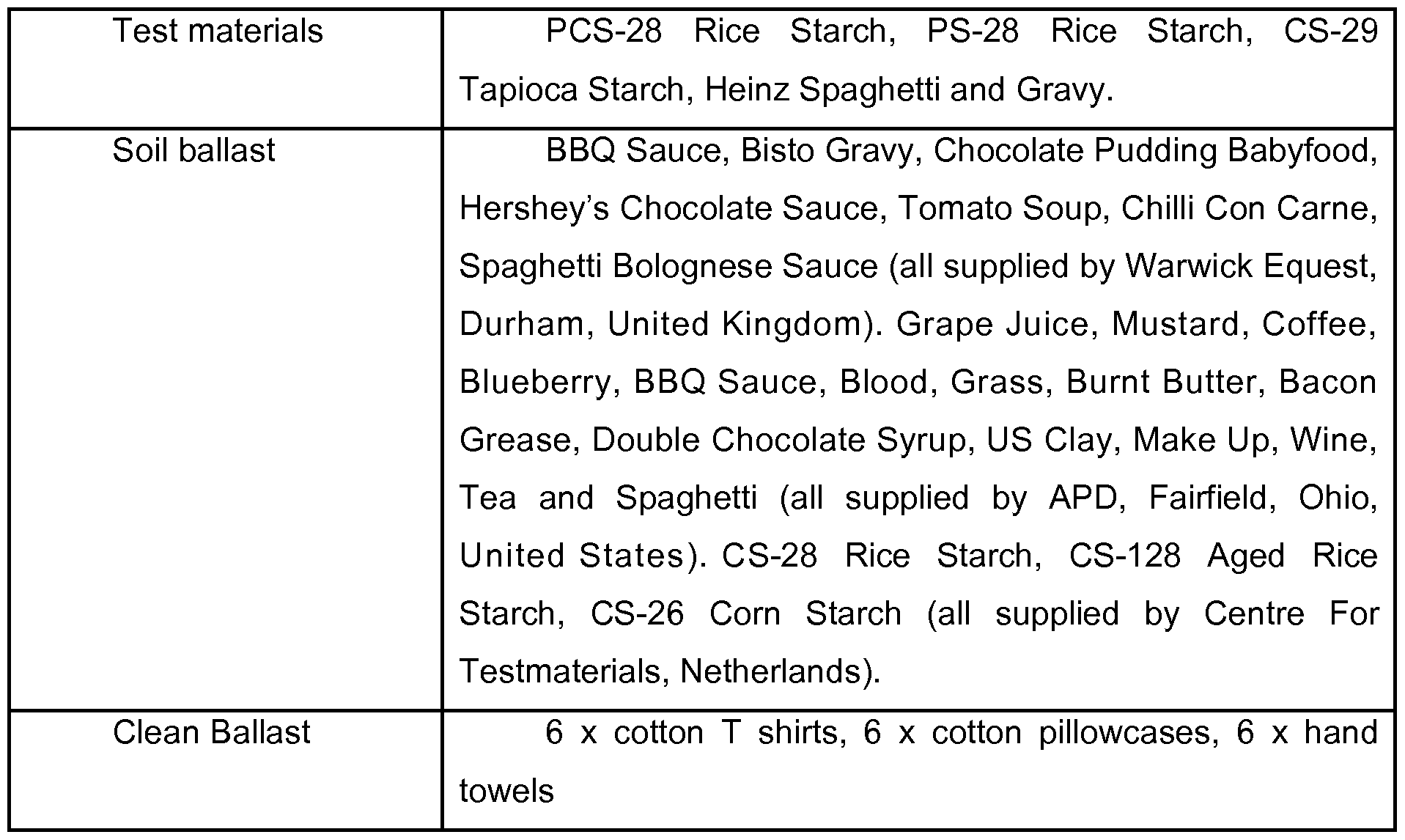 Figure imgf000058_0001